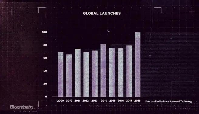 SLS构造分析之大橙罐起飞级，拉伸的航天飞机燃料罐