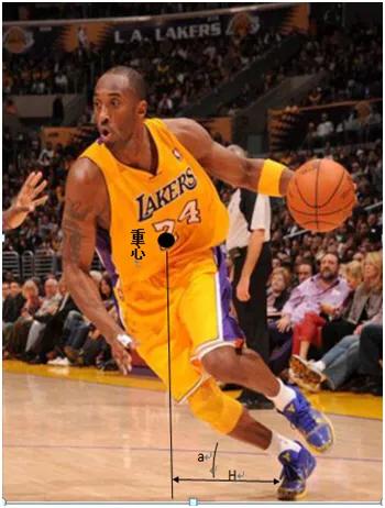 突破过人运球新手教学,篮球运球过人原理