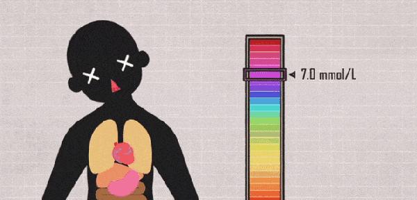 脖子上有类似黑泥,脖子上都是黑色老泥要怎么去除