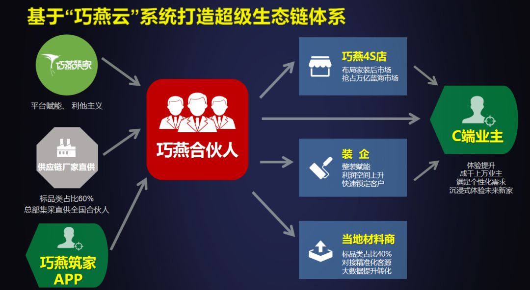 又是一场颠覆！未来十年最挣钱的行业！很多人居然不知道