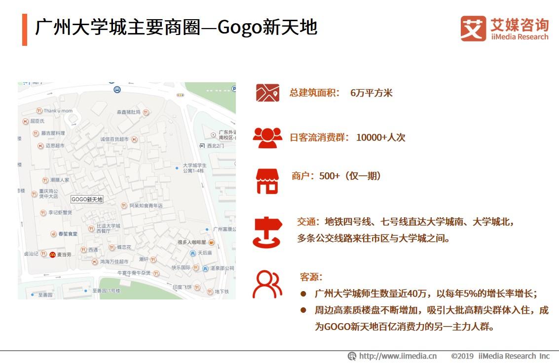 大学城商圈整体消费环境整体偏中低端，高端消费场所具有上升潜力