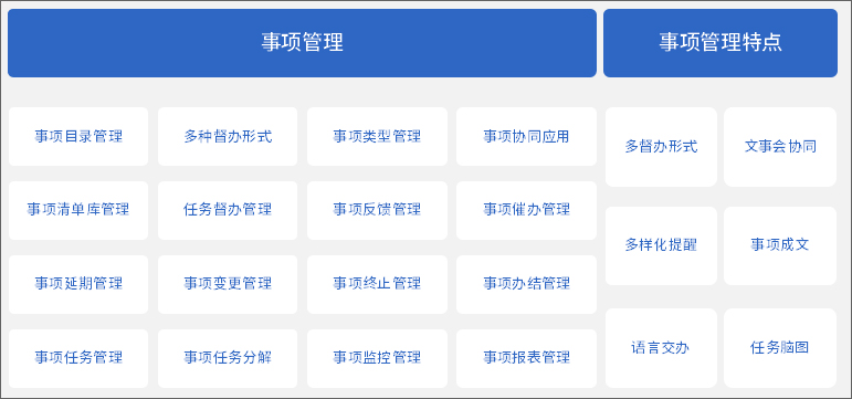 泛微oa系统管理,泛微oa系统操作教程