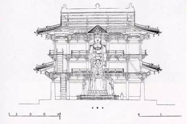 梁思成蓟县独乐寺,梁思成在独乐寺照片