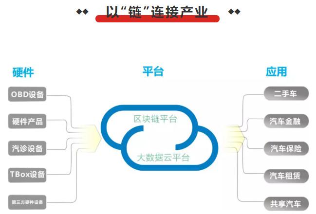 元征科技创始人,元征科技上市公司
