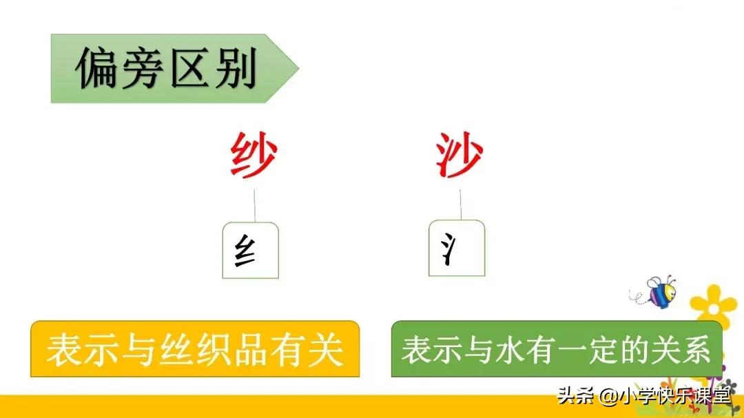 同音字大全及拼音,小学生常见同音字