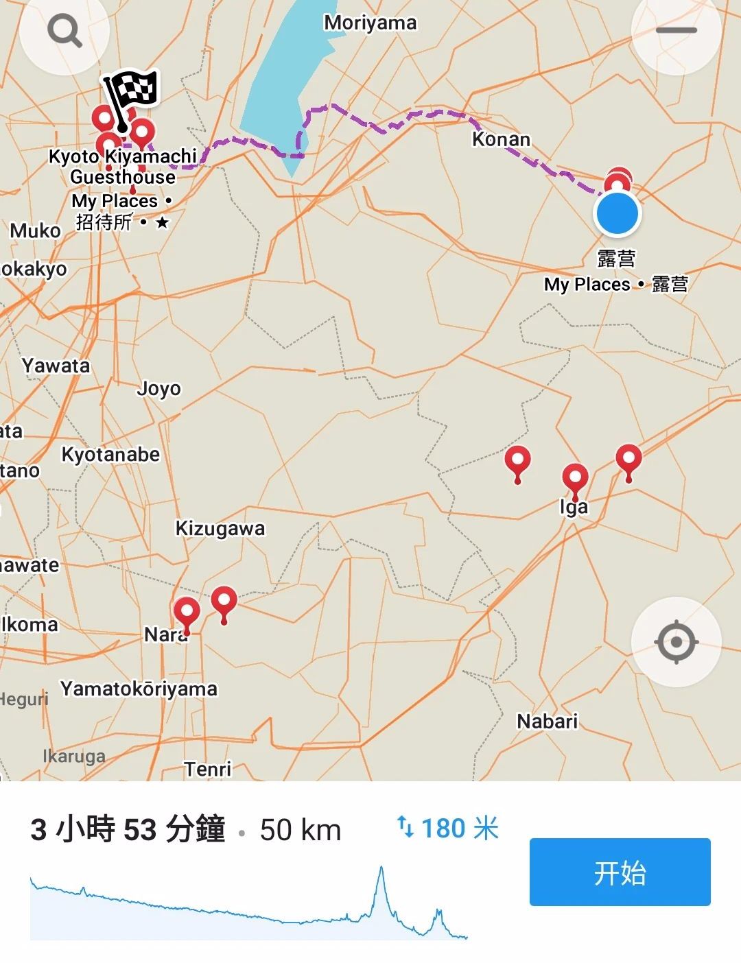 东京至富士山骑行,骑行日本