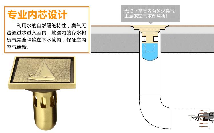 卫生间排水管臭味怎么处理,卫生间有臭味怎么办的视频