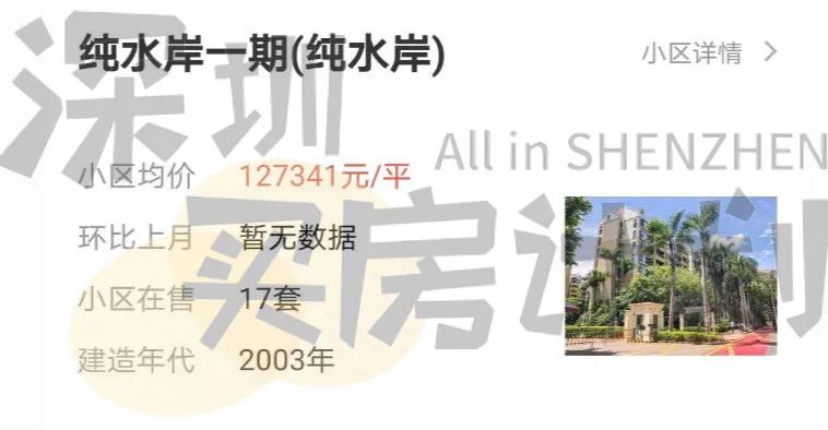 深圳大量房源弃房断供会怎样,深圳房屋突然倒塌