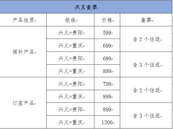 比客车还便宜！兴义飞贵阳117元，飞重庆150元