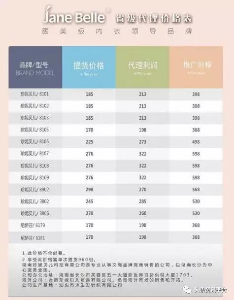 揭秘后珍妮贝儿时代下的台湾佳仕发，若曼莎代理之路为何一波三折