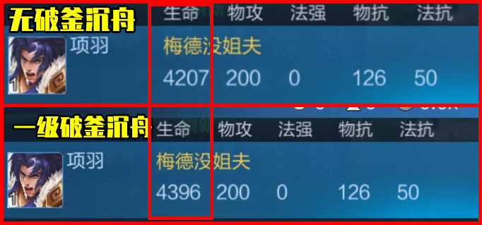 项羽大招可以打两次么,项羽单挑项羽带什么技能好