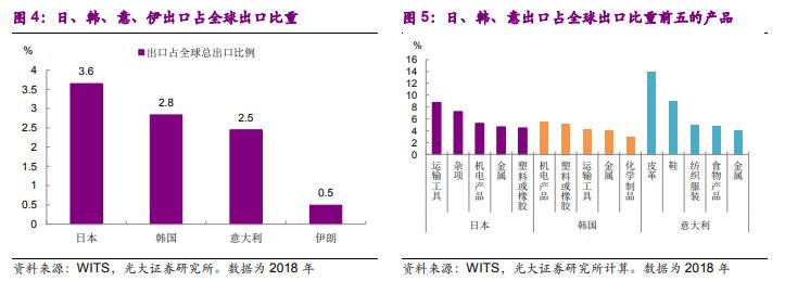 美股下跌的原因,美股暴跌原因及对策