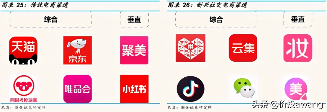 丸美护肤品龙头股,丸美股份的爆款