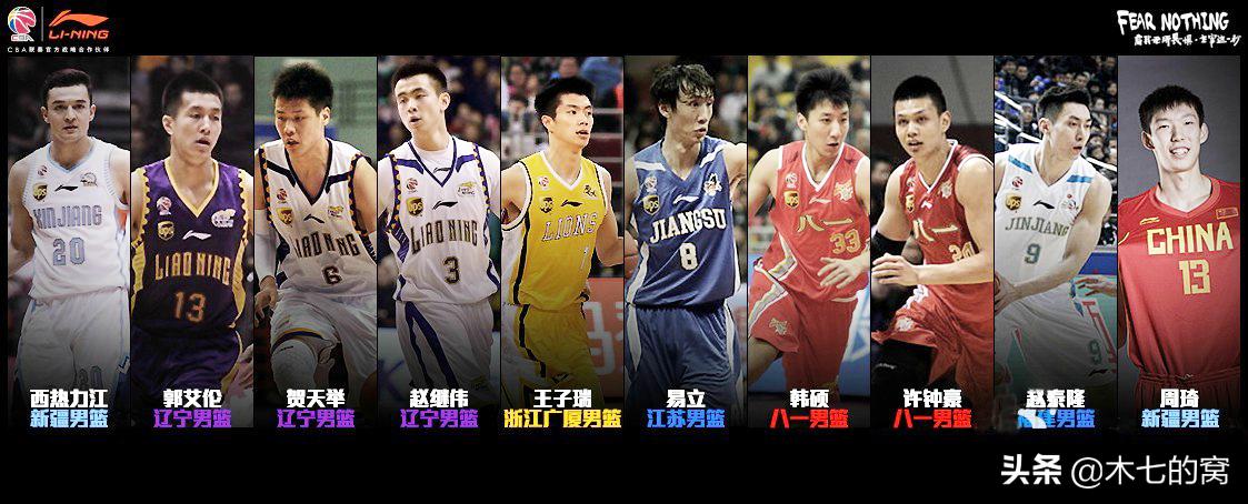 李宁周琦,周琦北京首钢曾凡博