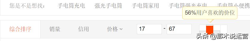 淘宝电商运营问题及解答,淘宝电商运营规则是什么
