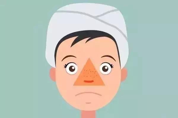 战痘经验分享,战痘第一步先要认清痘痘的类型