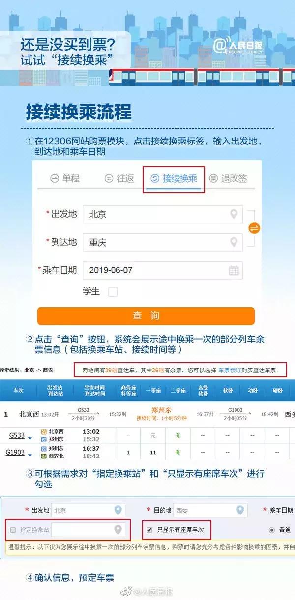 请收好国庆假期火车票捡漏攻略,国庆返程抢票
