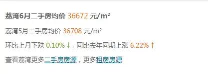 广州南沙区房价最新价格,广州黄埔区房价最新行情