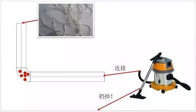 线管堵住了穿不过去钢丝怎么办,穿线的线管堵了怎么办