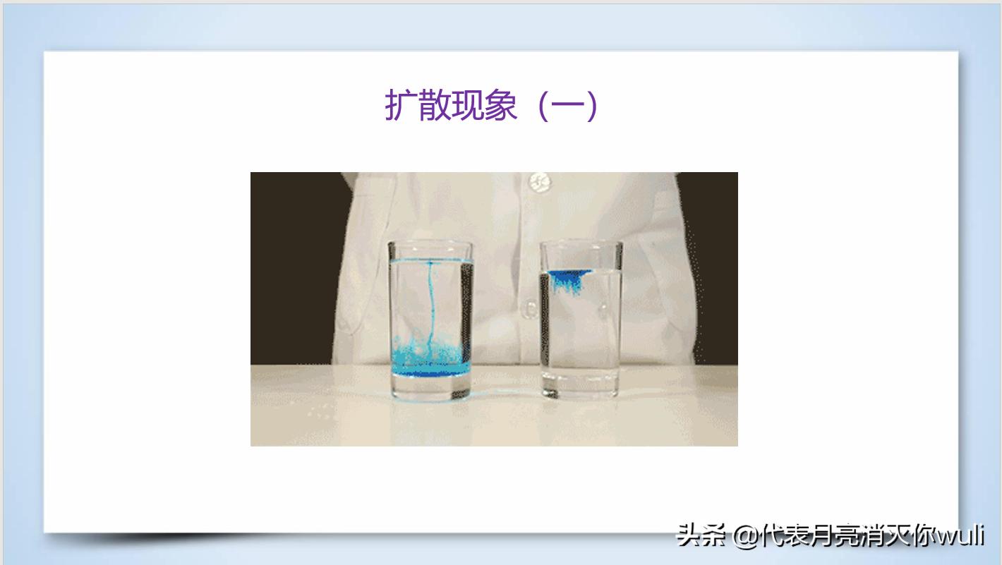 中考物理力学与能量视频,初三物理分子动理论考点归纳