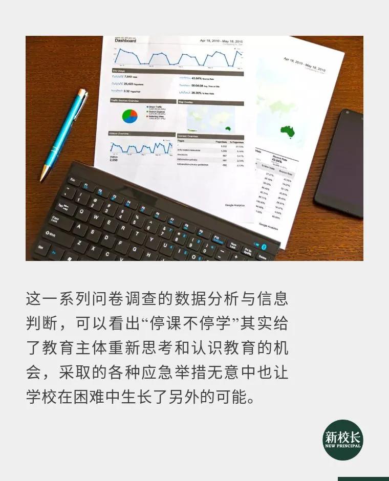 一场大规模的在线教育实验,这所学校99%的家长选答“满意”