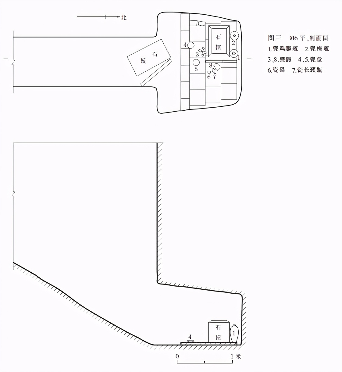 山西沁县上庄金墓发掘简报,辽金古墓发掘