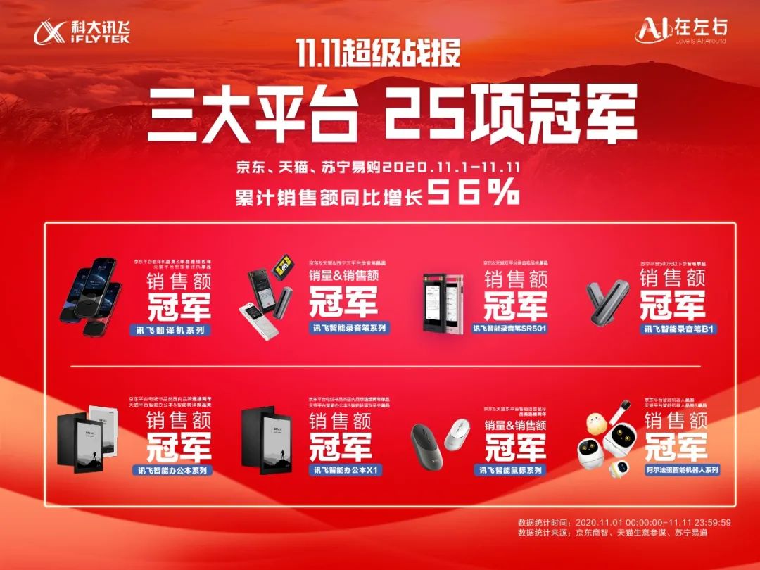 大润发女装尺码完整版,大润发衣服尺码事件