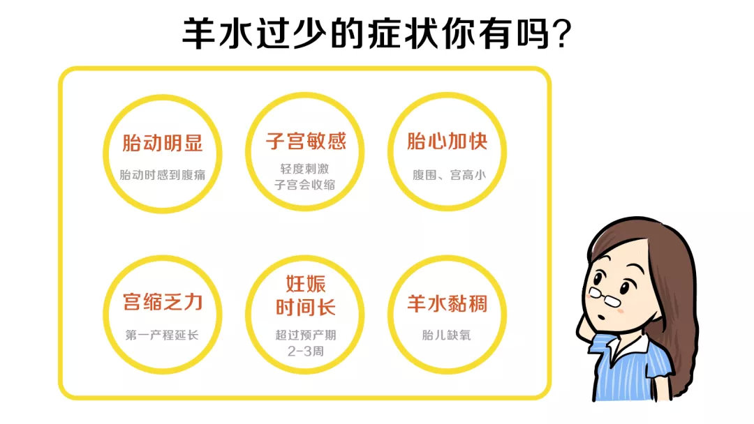 羊水少，听说狂喝水能补羊水,真的靠谱吗？