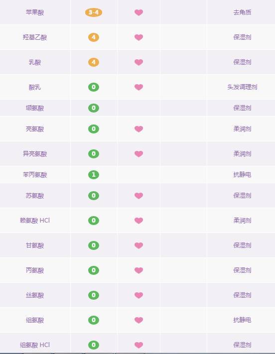 日立美容仪n4000维修,日立美容仪n4000使用方法视频