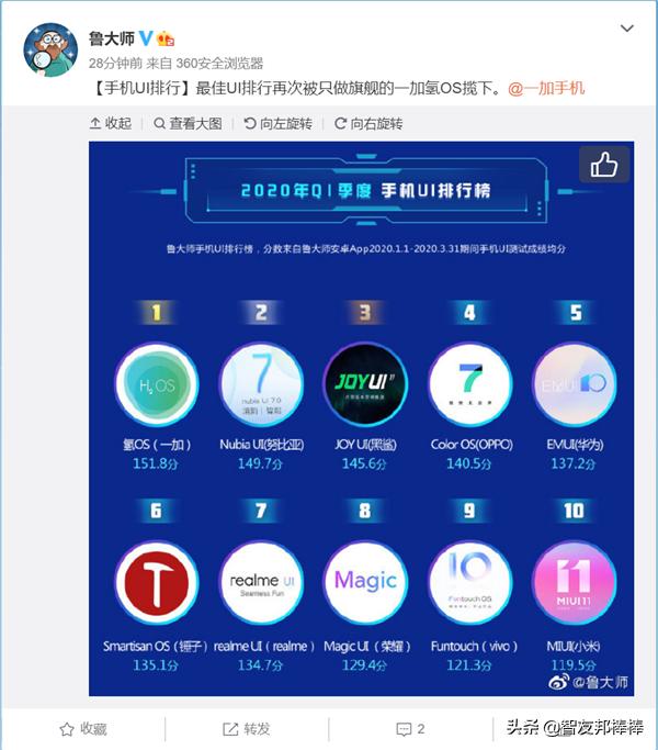 无端口iPhone或成真|OLED面板替代者已入局|Q1安卓手机UI排行公布