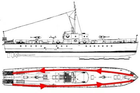 我是海军,海军舰艇技术兵日常工作
