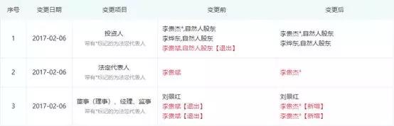 光耀东方的未来价值,光耀东方最新