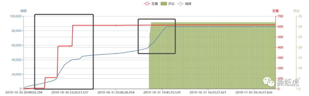 swisse葡萄籽避雷,swisse抗糖丸避雷