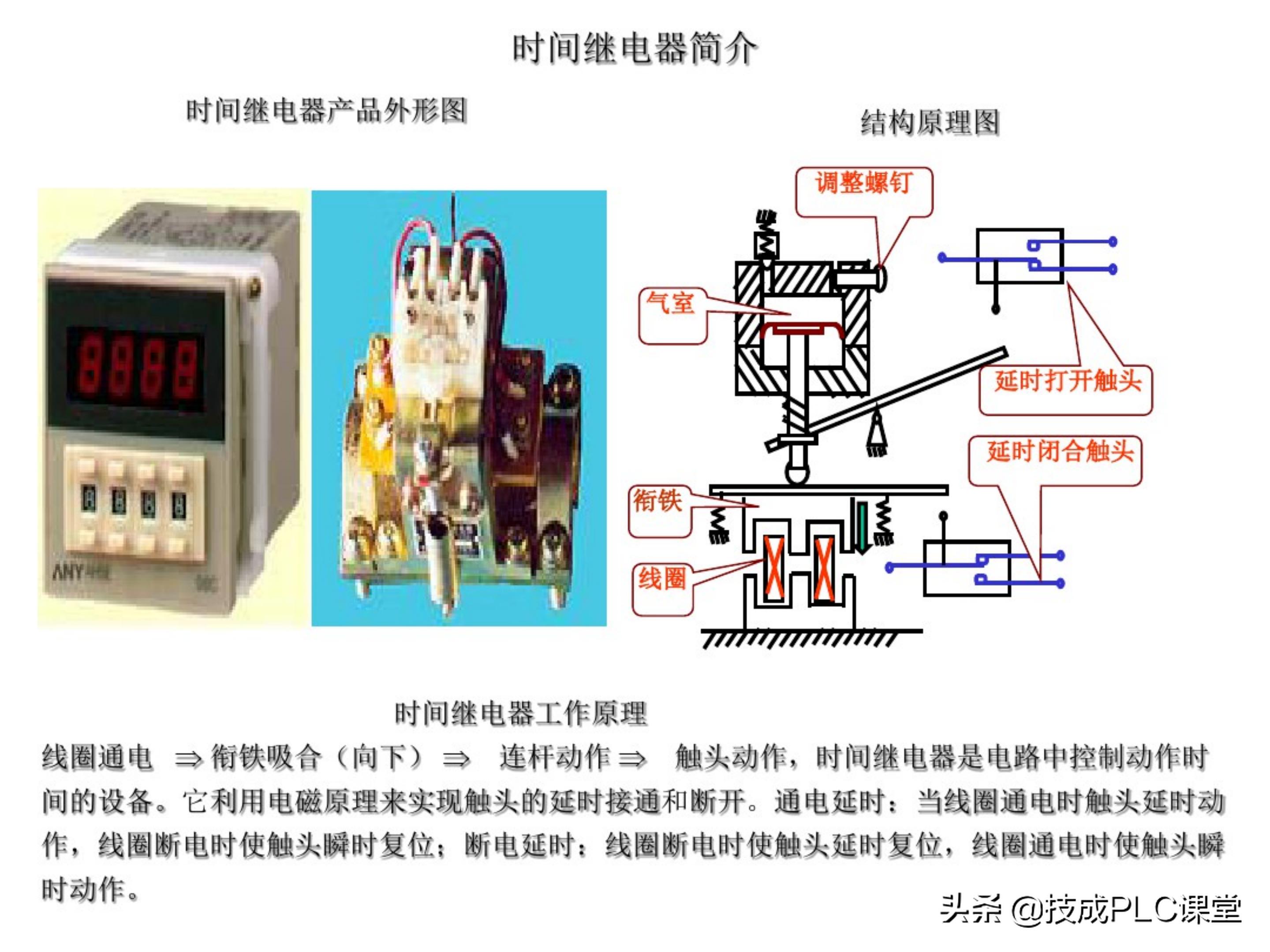 66张图带你一次学懂初级电工必备基础知识点！收藏备用