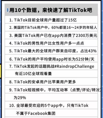 tiktok会出手给美国吗,tiktok被售了吗