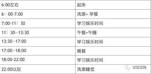 0基础考400分需要多久,零基础425分过法考