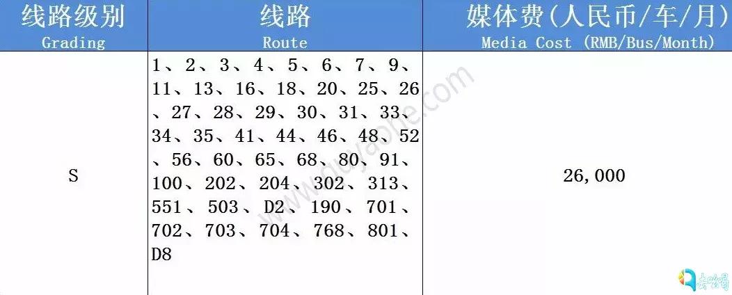 线上教育获客成本,在线教育的盈利模式