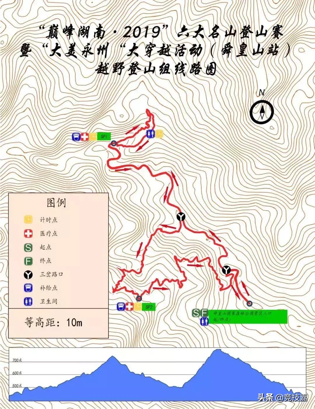 湖南永州越野挑战赛,永州市级赛事