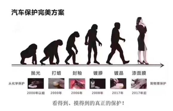 隐形车衣和镀晶哪个性价比高,甘肃汽车隐形车衣和镀晶