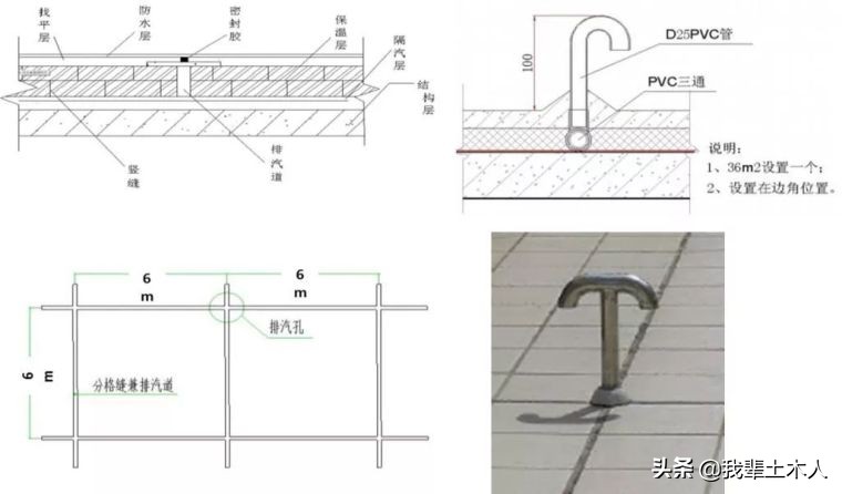 建筑工程防水施工工艺流程,建筑防水工程施工新技术手册