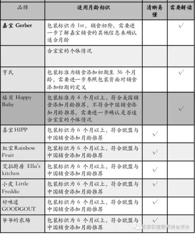 宝宝便秘怎么办教你一招,宝宝便秘怎么办教你两招