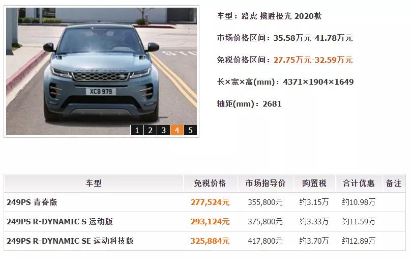 这样买车最高竟然能省20多万？免税车政策你必须来了解一下