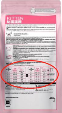 猫咪喂食自助吃太多,猫咪喂食建议用自动吗