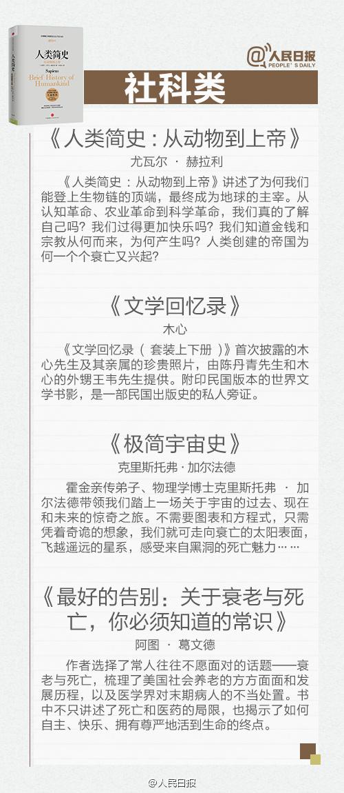 人民日报推荐的七大类90本经典书,人民日报2022书籍推荐
