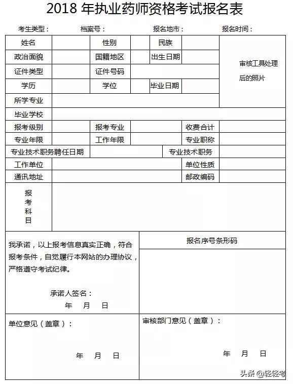 执业药师考试报名表模板,执业药师考试报名表有什么用