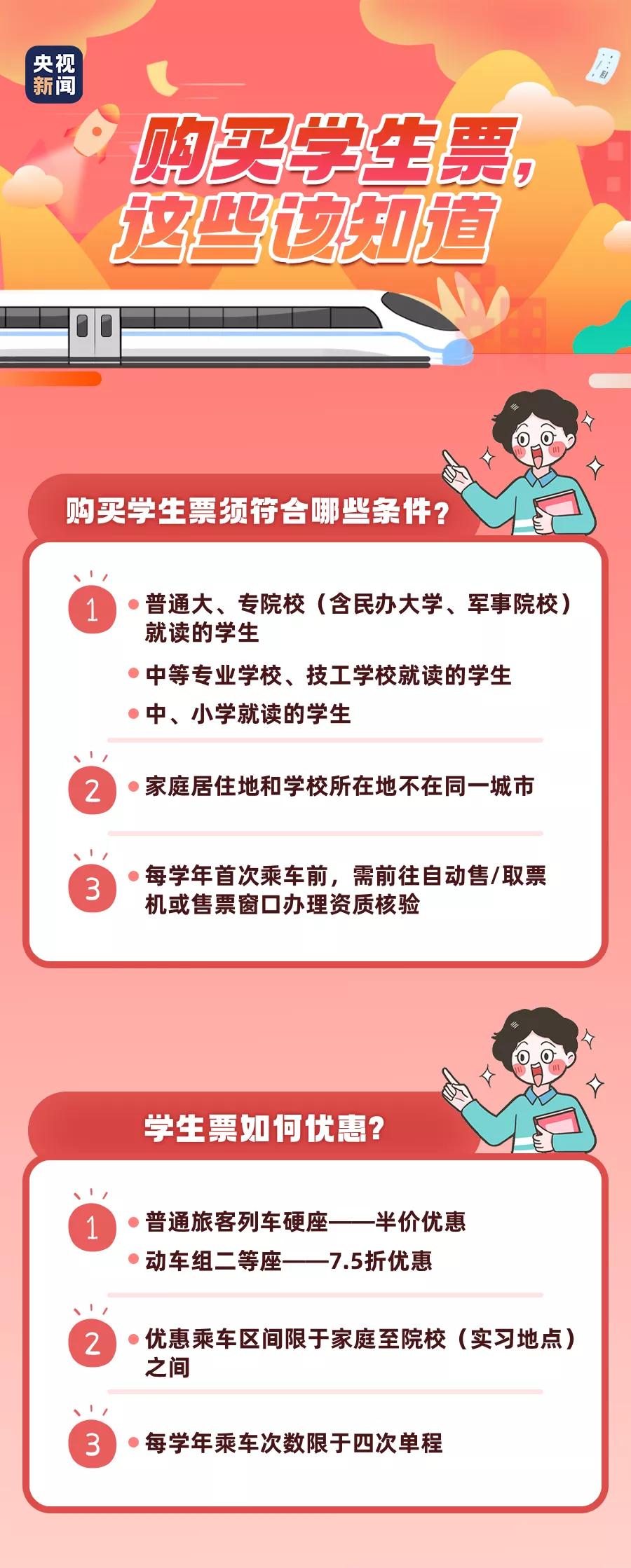 春节抢票不成直接候补成功率怎样,春节抢不到票有什么办法