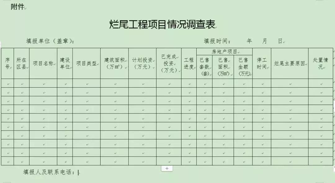 济南西部最大的烂尾楼,济南大规模摸底烂尾楼