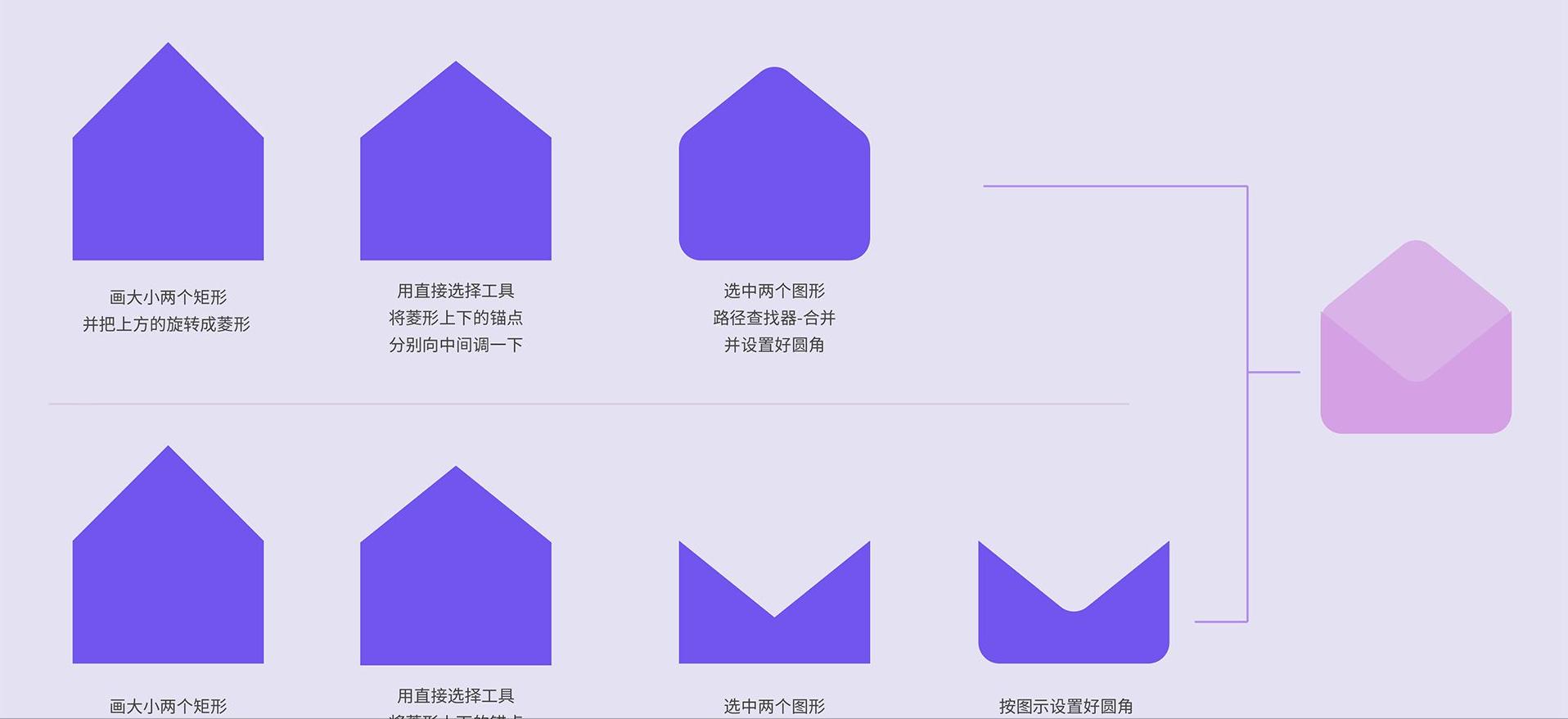 ps绘制质感毛玻璃图标,aips如何制作特色字体