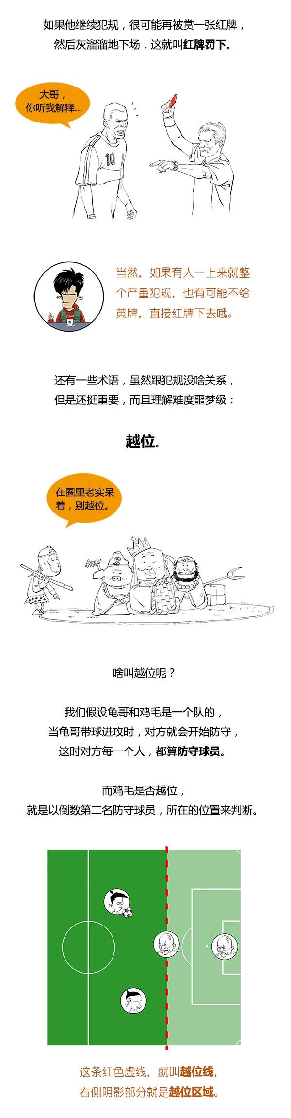 如何教会女朋友看足球,女朋友需要知道的足球常识