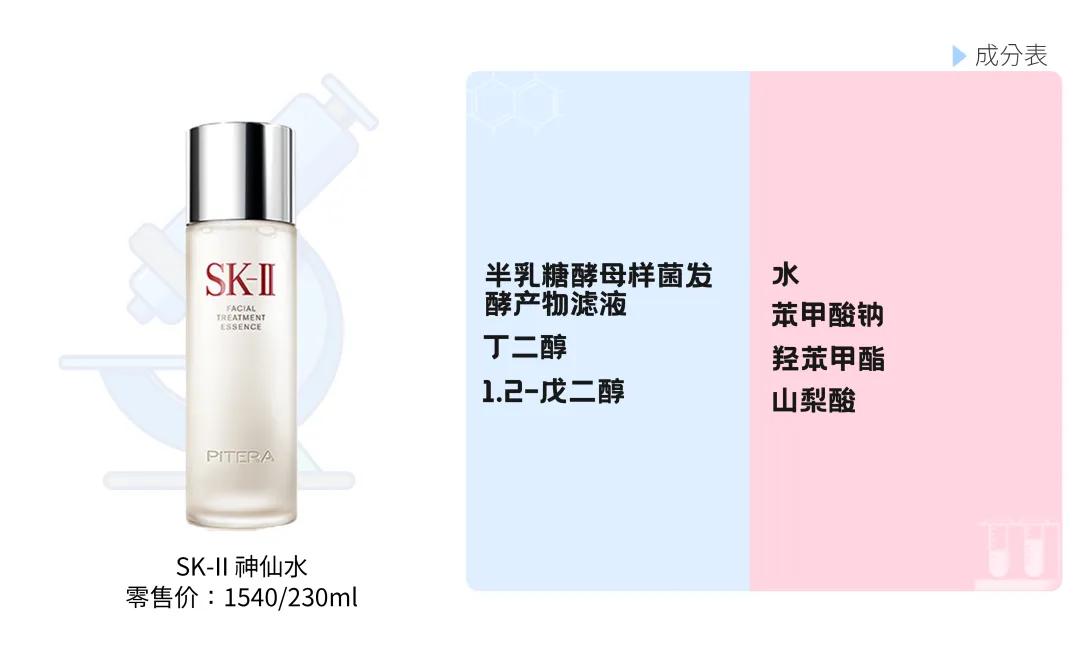 神仙水是不是智商税测评,测评神仙水